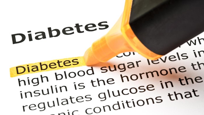 Ilustrasi diabetes yang diwaspadai dengan munculnya empat gejala. Foto: thinkstock