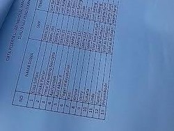 Ikut UN, 12 Siswa Kalijodo dan Luar Batang Kembali ke Sekolah Lama