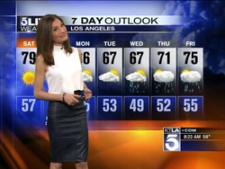 Berbusana Seksi, Pembawa Acara Dipaksa Pakai Cardigan Saat Siaran Langsung