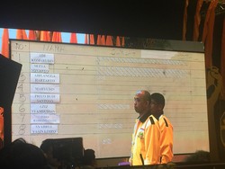 Pemilihan Caketum Golkar Dipastikan Dua Putaran