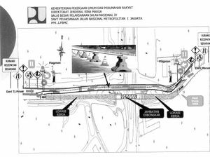 Akses Sisi Selatan Jembatan Blencong Jakut Ditutup Hingga Akhir 2016