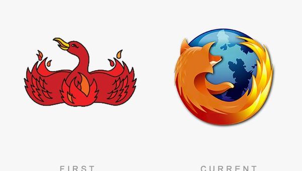 Perubahan Logo Ikonik Brand Dunia