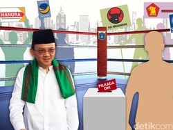 Siap Diusung Parpol, Elektabilitas Ahok Saat Ini 51,2%