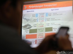 BPS Catat Nilai Tukar Petani Naik 0,37%