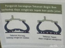 4 Keuntungan Pakai Ban Nitrogen Versus Oksigen Biasa