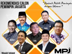 7 Tokoh Islam Bakal Teken Kontrak Politik Menuju Pilgub DKI