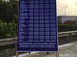 Kecewa dengan Penjaga Gerbang Tol Palimanan
