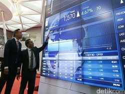 Ada Tax Amnesty, Kapitalisasi Pasar Modal Bisa Tembus Rp 6.000 T