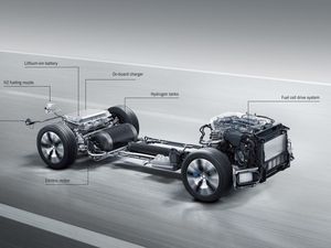 Jangan Lama-lama Adopsi Kendaraan Listrik, RI Harus Lompat ke Mobil Hidrogen
