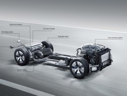 Jangan Lama-lama Adopsi Kendaraan Listrik, RI Harus Lompat ke Mobil Hidrogen