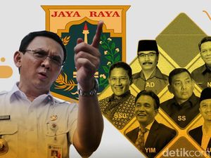 Pembuktian Harta Terbalik Ahok dan Sandiaga Bisa Buka Era Baru Transparansi Pembuktian Harta Terbalik Ahok dan Sandiaga Bisa Buka Era Baru Transparansi