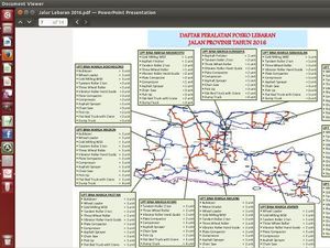 Dinas PU Binarmarga Siapkan Tim Unit Reaksi Cepat Mudik Lebaran