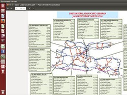 Dinas PU Binarmarga Siapkan Tim Unit Reaksi Cepat Mudik Lebaran