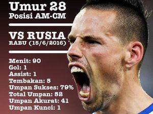 Penampilan Brilian Hamsik