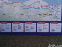 Jokowi Resmikan Pembangunan 2 Jalan Tol yang Mangkrak 10 Tahun