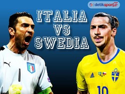 Italia vs Swedia dalam Infografis