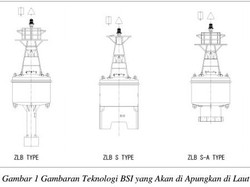 Video: Jika Tak Dicuri, Begini Cara Kerja Alat Deteksi Tsunami