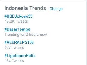 Kicauan #HBDJokowi55 Nyaring Terdengar