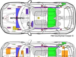 MINI Countryman Pakai Teknologi Plug-in Hybrid?