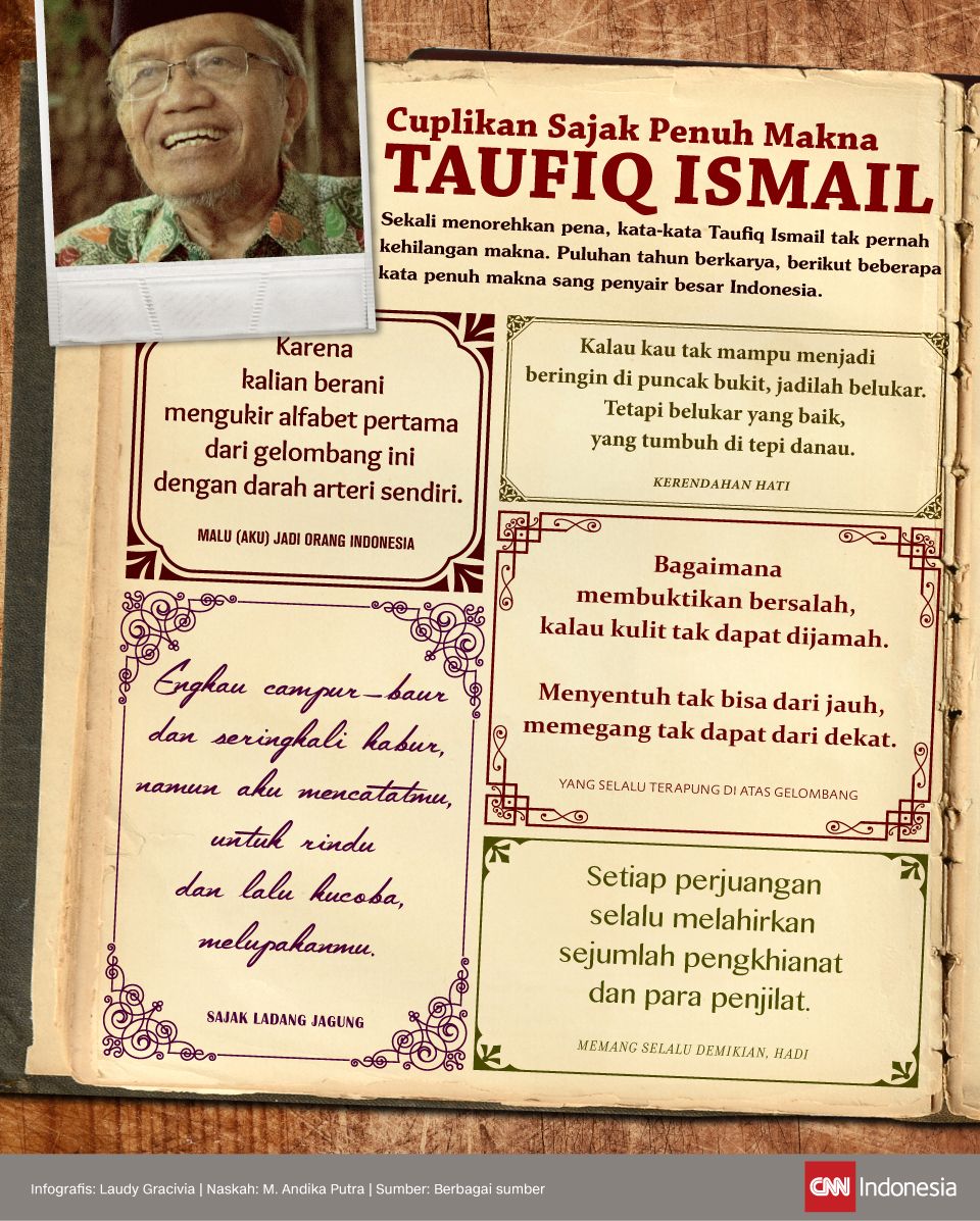 Infografis Taufiq Ismail
