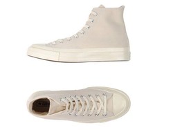 Cara Mencuci Sneakers Kanvas Putih agar Kembali Terlihat Seperti Baru