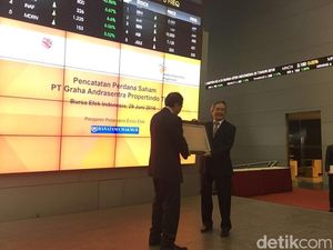 Raup Rp 300 M, Jungleland Siap Dibangun di Bandung Hingga Medan