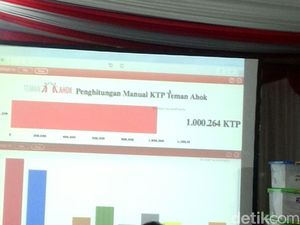 Hasil Akhir Hitung Manual Dukungan untuk Ahok: 1.000.264 KTP