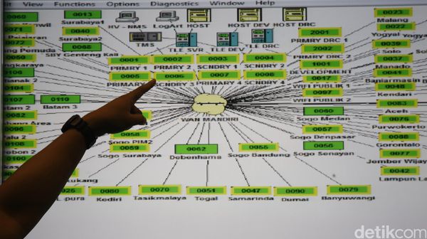 Bank Mandiri Pastikan ATM Terisi Selama Lebaran