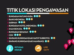 Sistem Ganjil-Genap Diuji Coba 27 Juli, Begini Mekanismenya