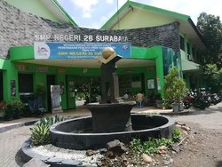 SMPN 26 Dibobol Maling, Penjaga Sekolah Disekap