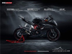 Motor Sport TVS Akula Datang ke Indonesia Tahun Depan