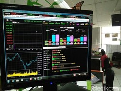 Saham Bank, Tambang dan Properti Rawan Profit Taking
