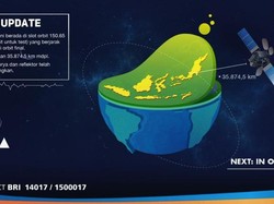 Ini Status Teranyar BRIsat