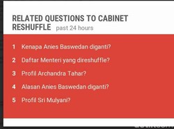 Sri Mulyani, Arcandra Tahar dan Anies Baswedan yang Mengundang Tanya