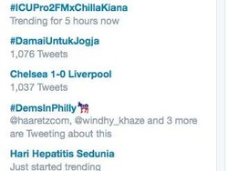 Ahok Pilih Jalur Parpol, #BalikinKTPGue Jadi Trending Topic