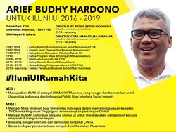 Arief B Hardono Terpilih Sebagai Ketua Ikatan Alumni UI