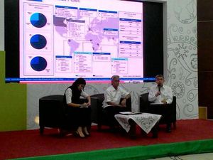Akuisisi Saham Perusahaan Migas Prancis, Pertamina: Demi Ketahanan Energi RI