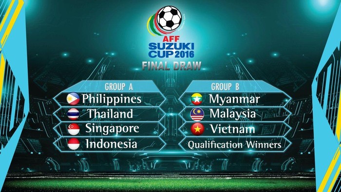 20 Tahun Tak Pernah Juara Piala AFF, Kurniawan Berharap Timnas Berjuang Keras