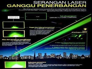 Sinar Laser Ganggu Penerbangan Malam Bandara Abdulrachman Saleh Sinar Laser Ganggu Penerbangan Malam Bandara Abdulrachman Saleh