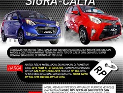 Si Kembar Calya-Sigra