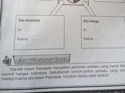 Lambang dan Sila Pancasila Tak Sesuai, Kepala Sekolah Trauma Beli LKS