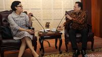 Sri Mulyani Rapat Tertutup Dengan DPD RI
