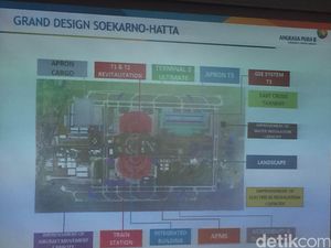 People Mover di Bandara Cengkareng akan Angkut 3 Ribu Penumpang per Hari