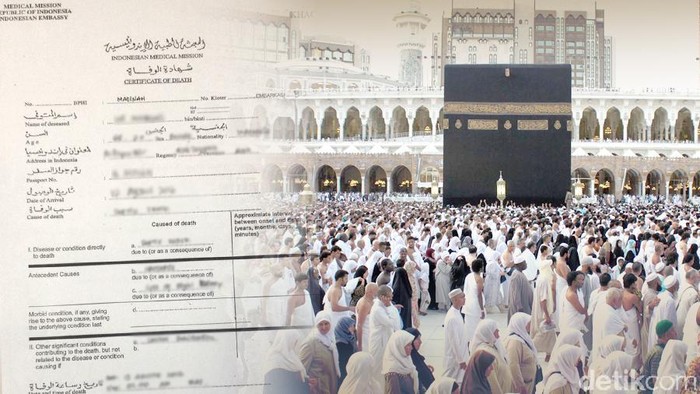 Ilustrasi Jemaah Haji Meninggal Saat Haji Ilustrasi Jemaah Haji Meninggal Saat Haji