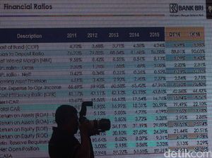 Kuartal III, Laba Bersih BRI Jadi Rp 14 T