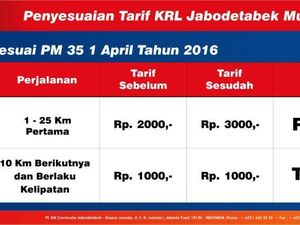 Ini Janji PT Commuter Line Jakarta Setelah Tarif Naik Rp 1.000!