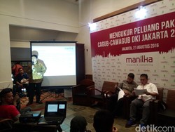 Duet Risma-Sandi Diprediksi Bisa Imbangi Ahok-Djarot di Pilgub DKI