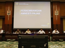 Soal Rencana Hapus Pajak Bunga Obligasi, Kemenkeu: Masih Perlu Dihitung