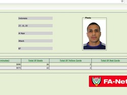 Heboh Wanderley Pemain Al Nasr Berpaspor Indonesia, Imigrasi: Kami Tak Pernah Keluarkan