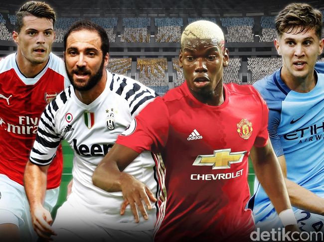 Kabar Transfer Terbaru : Daftar Lengkap Pemain Liga ...